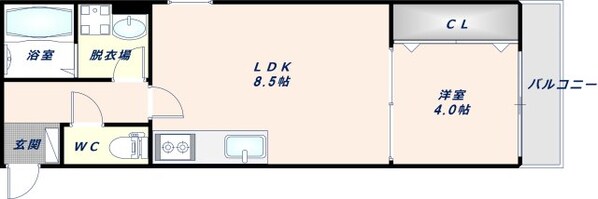 ＪＲ長瀬駅 徒歩5分 1階の物件間取画像